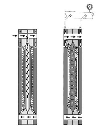 LENSER MEMBRANE scheme
